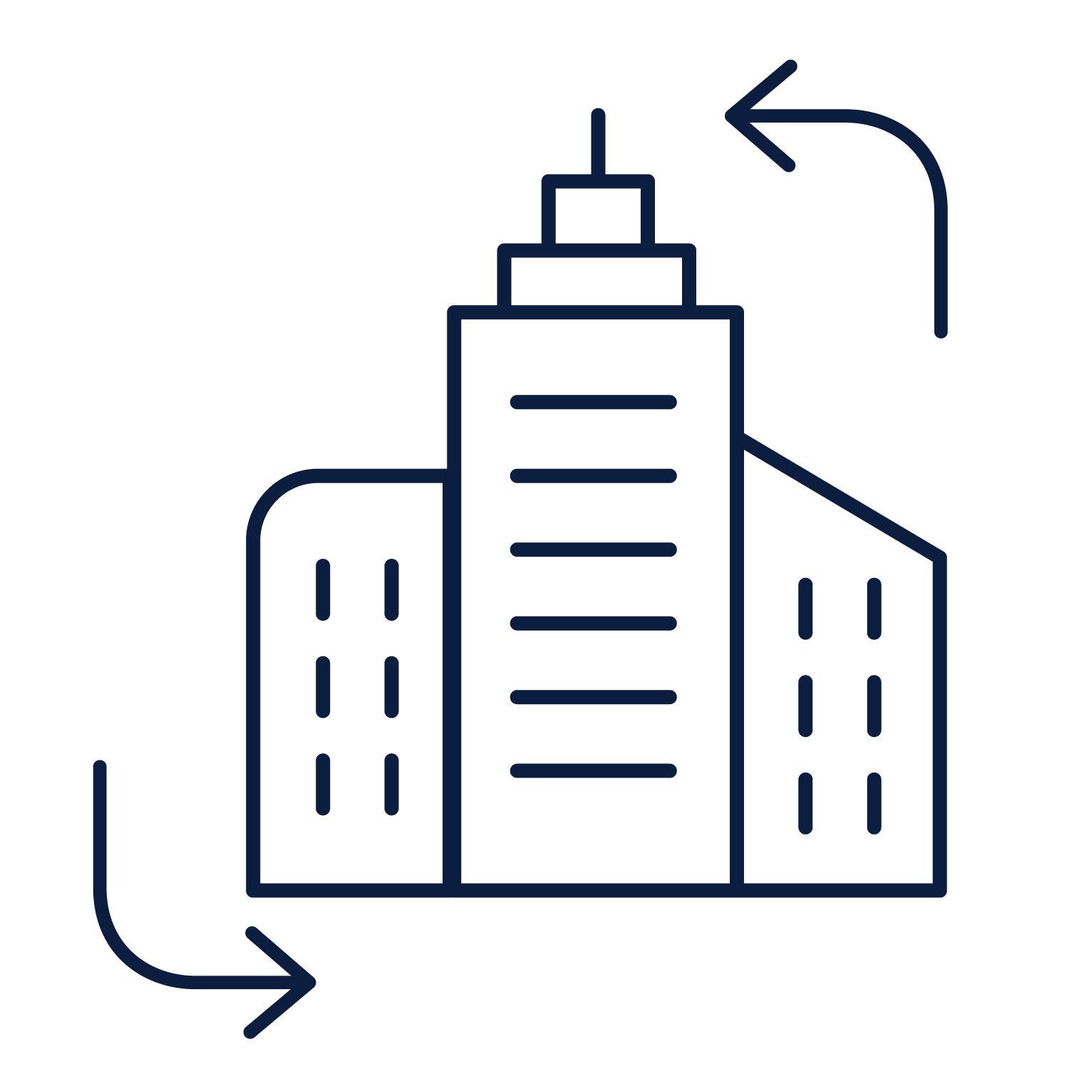 Proactive-Monitoring