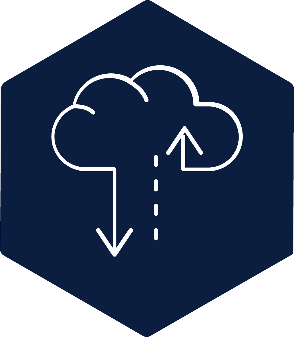 virtuocloud_dailybackup
